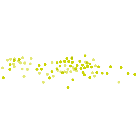 kdml-consulting-erp-beratung-berlin-grafik