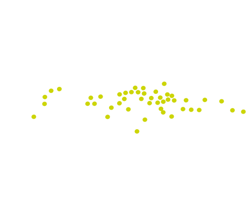 kdml-erp-beratung-berlin-grafik-lang